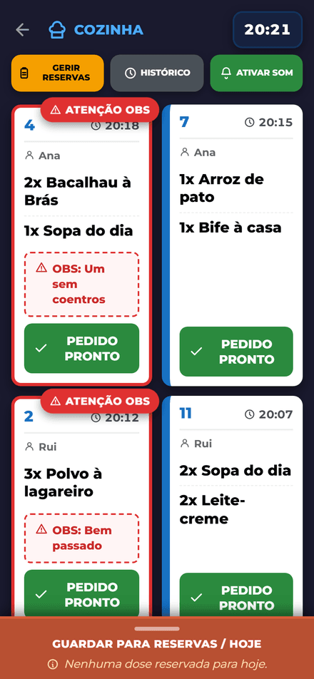 Monitor da cozinha com os pedidos em curso lado a lado