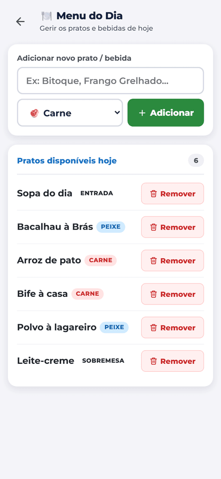 Ecrã de gestão dos pratos do dia